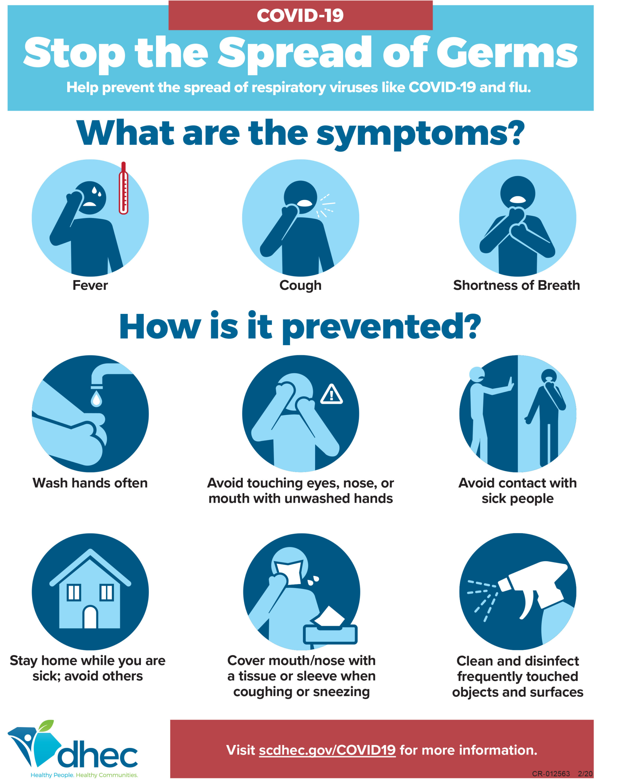 Coronavirus Symptoms & Precautions McLeod Health